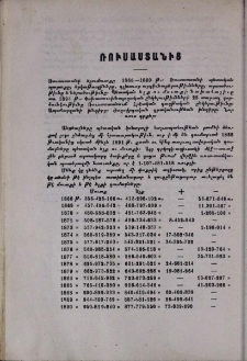Ռուսաստանից