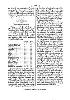 Անձրևաչափ զանազան երկրի