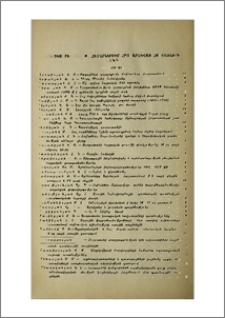 «Տեղեկագրի» 1965 թ. համարներում հրապարակված հոդվածների ցանկ