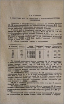 О спектрах шести галактик с ультрафиолетовым избытком
