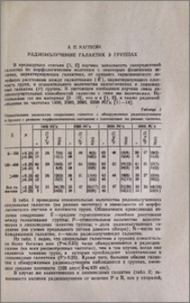 Радиоизлучение галактик в группах
