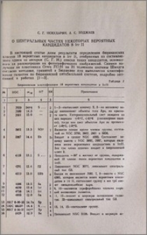 О центральных частях некоторых вероятных кандидатов В Irr II