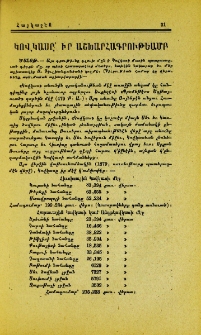 Կովկասը՝ իր աշխարհագրութեամբ