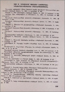 1981 թ. Երևանում կայացած շեքսպիրյան կոնֆերանս-փառատոնի մատենագիտություն