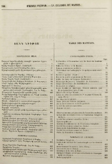 Ցանկ նիւթոց