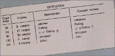 Опечатки