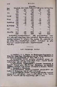 Նոր ստացւած գրքեր