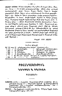 Բովանդակութիւն նիւթոց Ա տարւոյ Բանասէրի