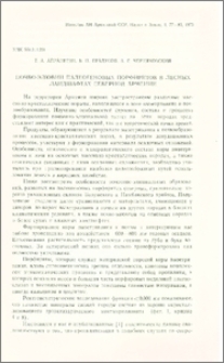 Почво-элювии палеогеновых порфиритов в лесных ландшафтах Северной Армении