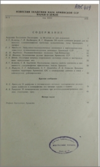 Содержание