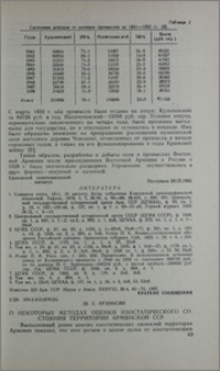 О некоторых методах оценки изостатического состояния территории Армянской ССР