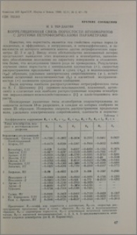 Корреляционная связь пористости игнимбритов с другими петрофизическими параметрами