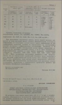Опыт анализа аномальных изменений продольных профилей рек Сюникского нагорья в целях изучения тектонических движений