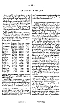 Զանազան գիտելիք