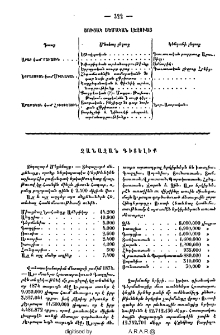 Զանազան գիտելիք