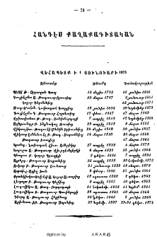 Վեհապետք ի 1յունուարի 1876