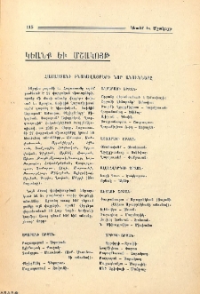 Հայաստանի բնակավայրերի նոր անունները