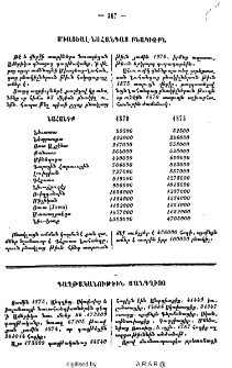 Միացեալ-նահանգաց բնակիչքն