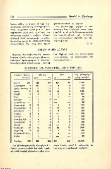 Հալէպի թեմի հայերը