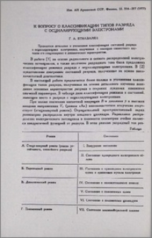 К вопросу о классификации типов разряда с осциллирующими электронами