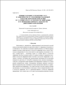 Кривые качания в геометрии Лауэ в зависимости от отклонения падающей плоской рентгеновской волны от условия Брэгга в плоскости дифракции и в перпендикулярном к плоскости дифракции направлении