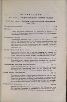 Оглавление