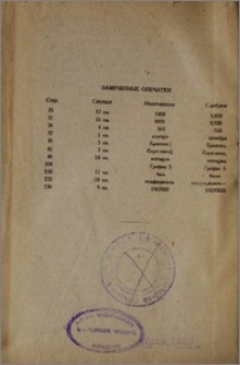 Замеченные опечатки
