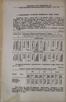 Современное состояние зообентоса озера Севан