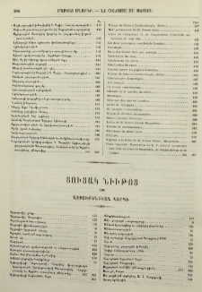Ցուցակ նիւթոց ըստ այբուբենական կարգի