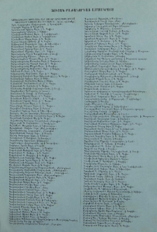 Ցուցակ բաժանորդաց ամսագրոյս
