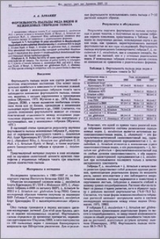 Фертильность пыльцы ряда видов и межвидовых гибридов томата