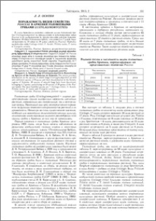 Поражаемость видов семейства Poaceae в Армении головневыми грибами (Ustilaginomycetes)