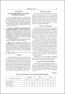 Таксономический анализ флоры Нагорного Карабаха