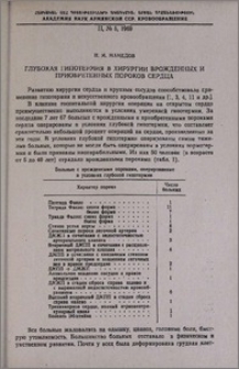 Глубокая гипотермия в хирургии врожденных и приобретенных пороков сердца
