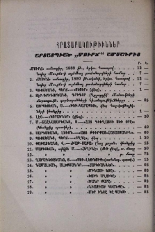 Հրատարակութիւններ արտատպւած "Մուրճ" ամսագրից