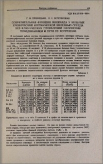 Сократительная функция миокарда у больных хронической ишемической болезнью сердца без клинических проявлений нарушения гемодинамики и пути ее коррекции