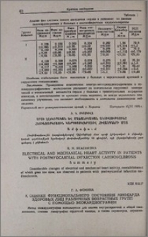 К оценке функционального состояния миокарда здоровых лиц различных возрастных групп с помощью эхокардиографии