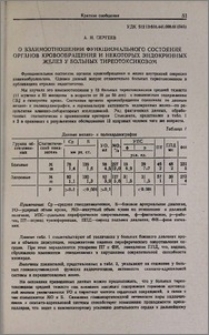 О взаимоотношении функционального состояния органов кровообращения и некоторых эндокринных желез у больных тиреотоксикозом