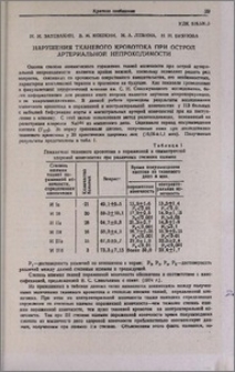 Нарушения тканевого кровотока при острой артериальной непроходимости
