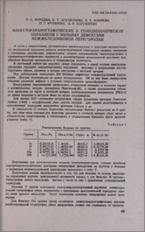 Электрокардиографические и гемодинамические параллели у больных дефектами межжелудочковой перегородки