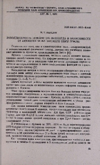 Заболеваемость инфарктом миокарда в зависимости от активности магнитного поля земли