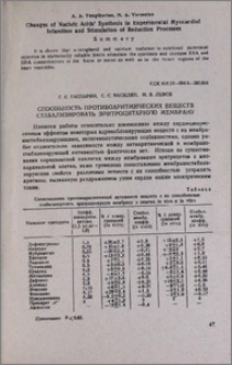 Способность противоаритмических веществ стабилизировать эритроцитарную мембрану