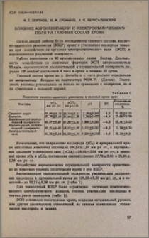 Влияние аэроионизации и электростатического поля на газовый состав крови
