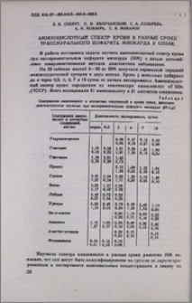 Аминокислотный спектр крови в разные сроки трансмурального инфаркта миокарда у собак