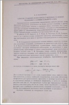 Способ графического предствавления условий резонанса аллювиального слоя