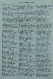 Ցուցակ բաժանորդաց ամսագրոյս