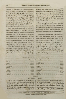 Եւրոպայի գլխաւոր քաղաքաց բնակիչներուն թիւը