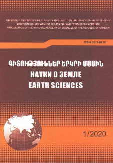 Կազմ; Խմբագրական կոլեգիա