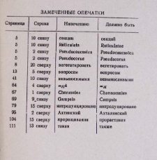 Замеченные опечатки