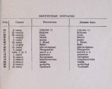 Замеченные опечатки